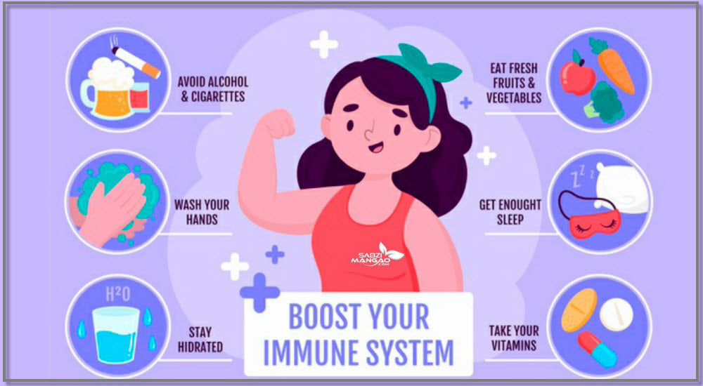 How to Boost Your Immune System Against Coronavirus
