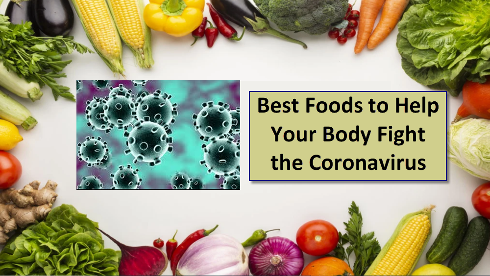 Best Foods to Help Your Body Fight the Coronavirus